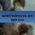 ক্রিকেট ইতিহাসের মনে-রেখা মুহূর্ত Quiz