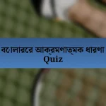 বোলারের আক্রমণাত্মক ধারণা Quiz